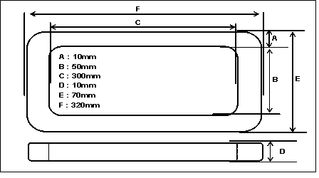 current transformers CBCT