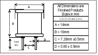 Drum Core 12x15